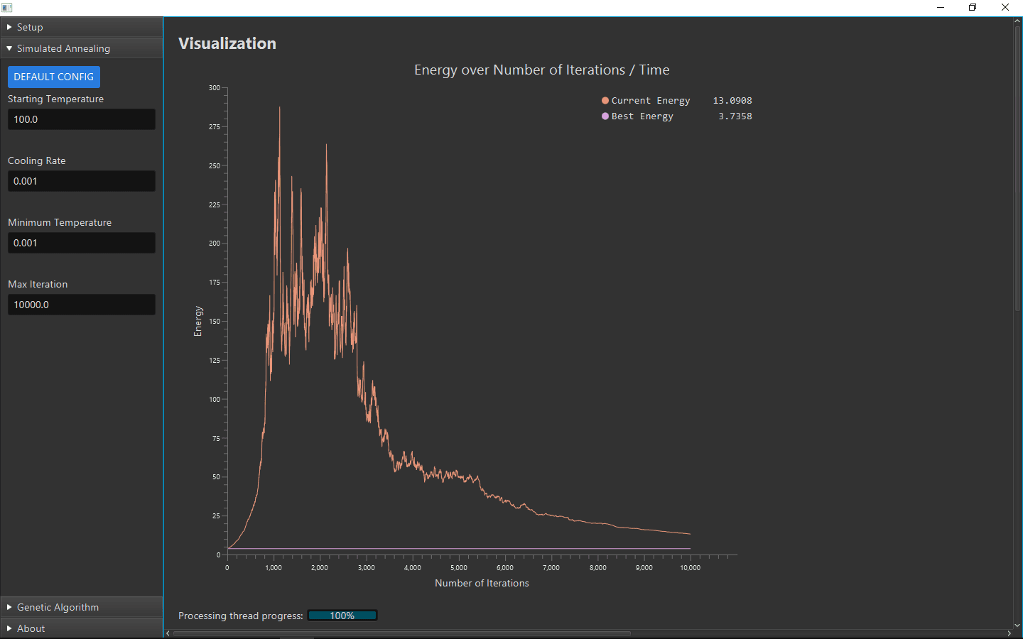 Overview image of Call For Cthulhu